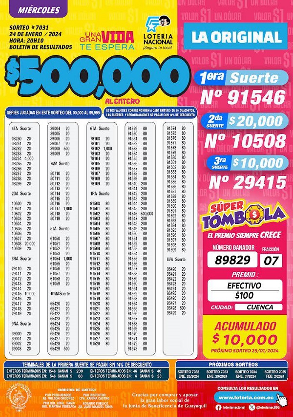 loteria-7031-la-original-resultados