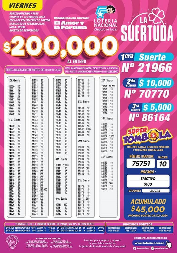 loteria-7035-la-suertuda