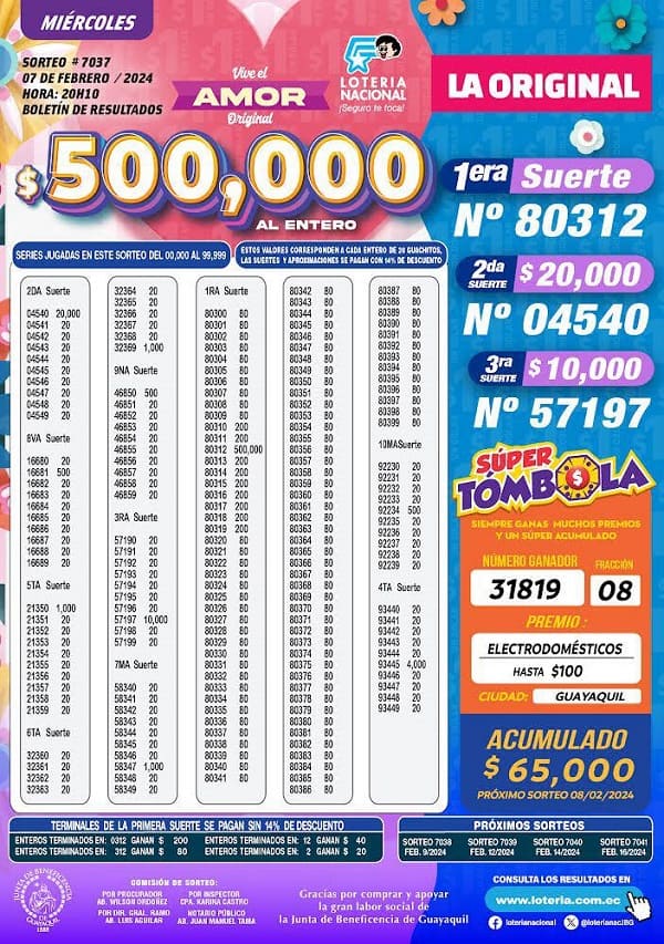 loteria-7037-la-original-resultados
