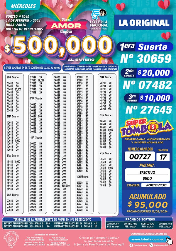 loteria-7040-la-original-resultados