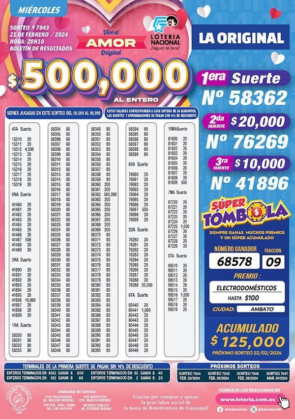 loteria-7043-resultados