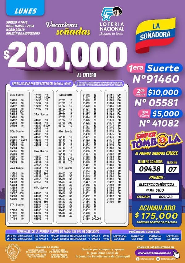 loteria-7048-la-soñadora-resultados