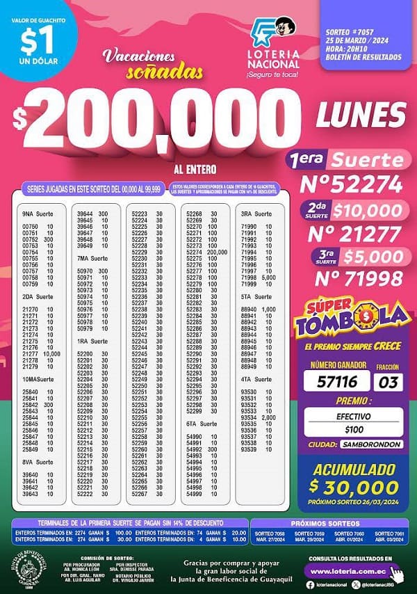 loteria-7057-resultados