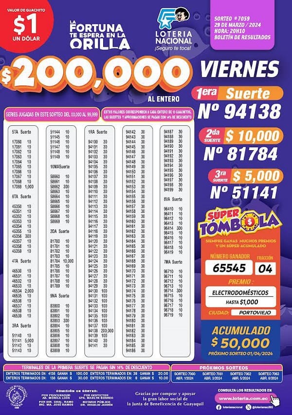loteria-7059-resultados