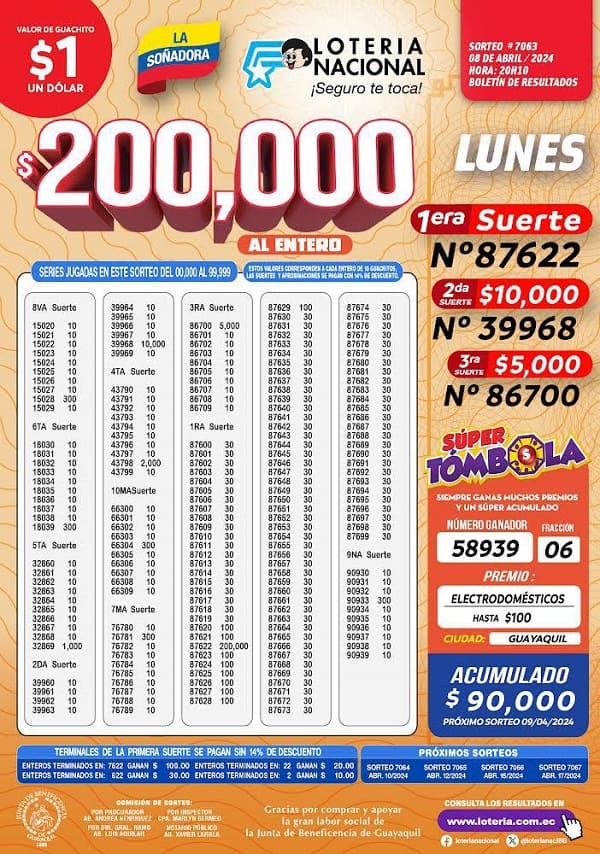 loteria-7063-la-soñadora