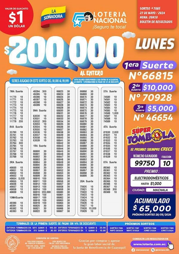 loteria-7085-la-soñadora-resultados