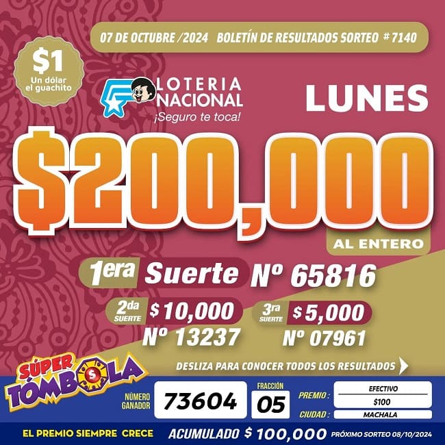 loteria-nacional-7140
