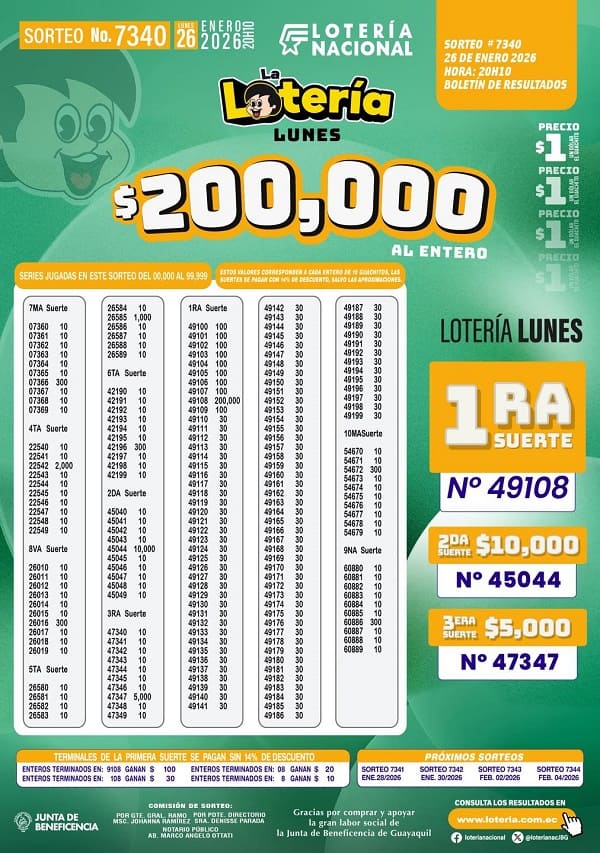 loteria-nacional-sorteo-7340-resultados