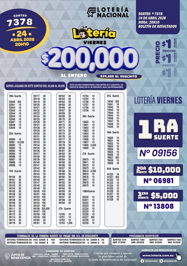 Resultados Lotería 7378