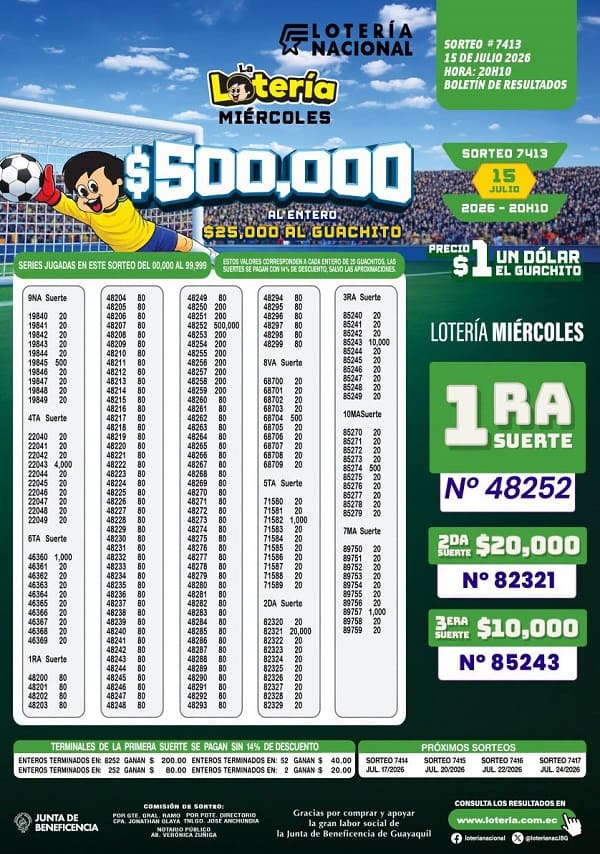 Resultados Lotería 7413