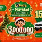 Resultados Lotería de Navidad Ecuador 2026