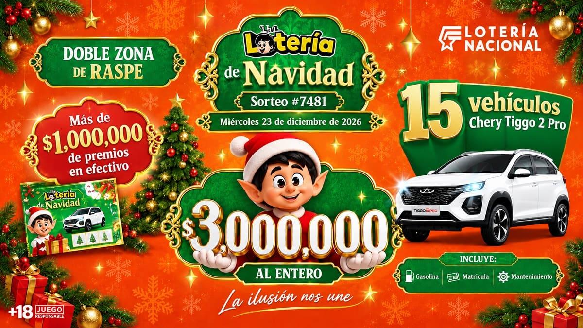 Resultados Lotería de Navidad Ecuador 2026