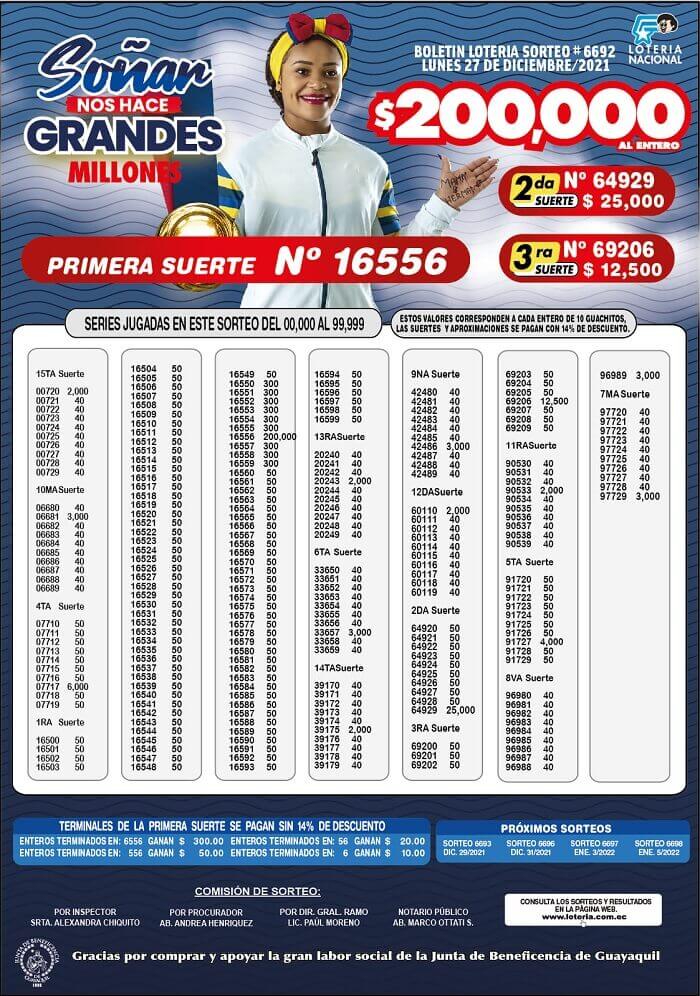resultados-loteria-sorteo-6692