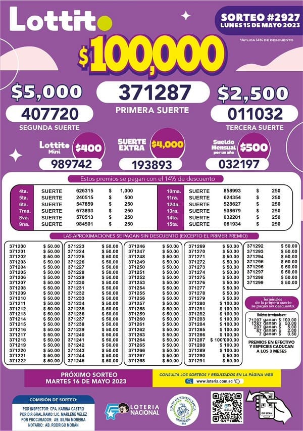 lottito-2927-resultados