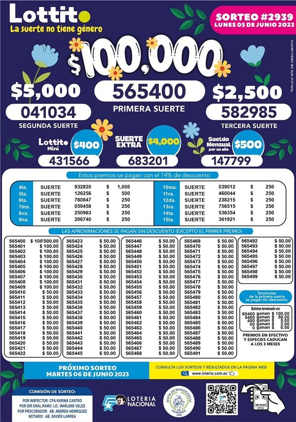 lottito-2939-boletin-oficial