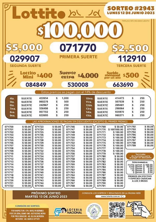 lottito-2943-resultados
