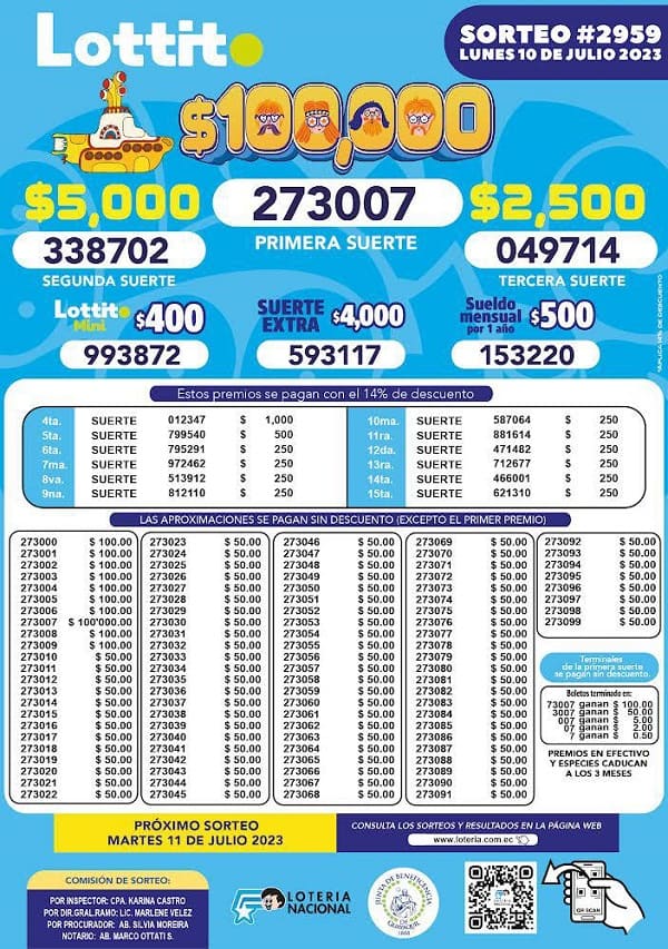 lottito-2959-resultados