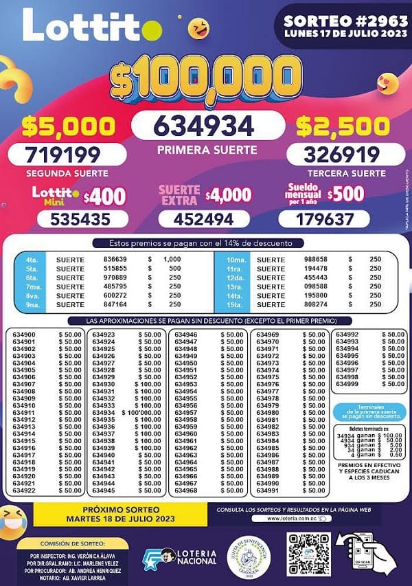 lottito-2963-resultados