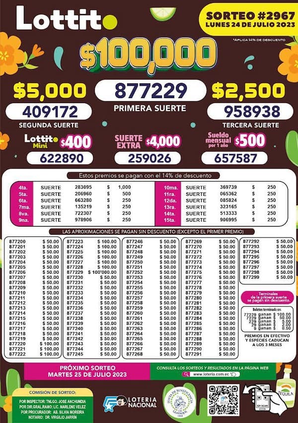 lottito-2967-resultados