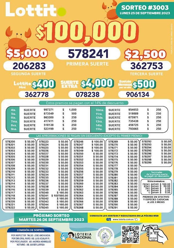 lottito-3003-resultados