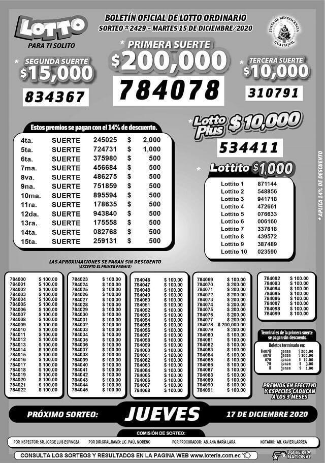 lotto sorteo 2429 boletin
