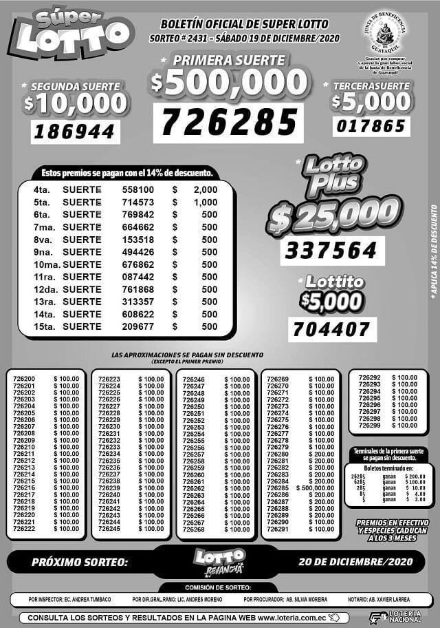 resultados super lotto sorteo 2431