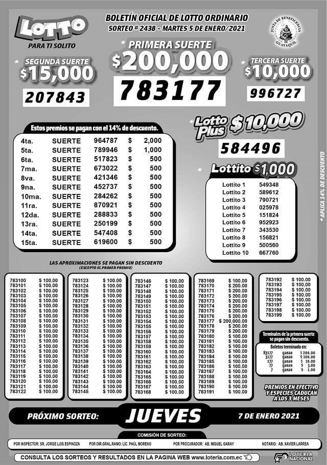 lotto sorteo 2438 resultados