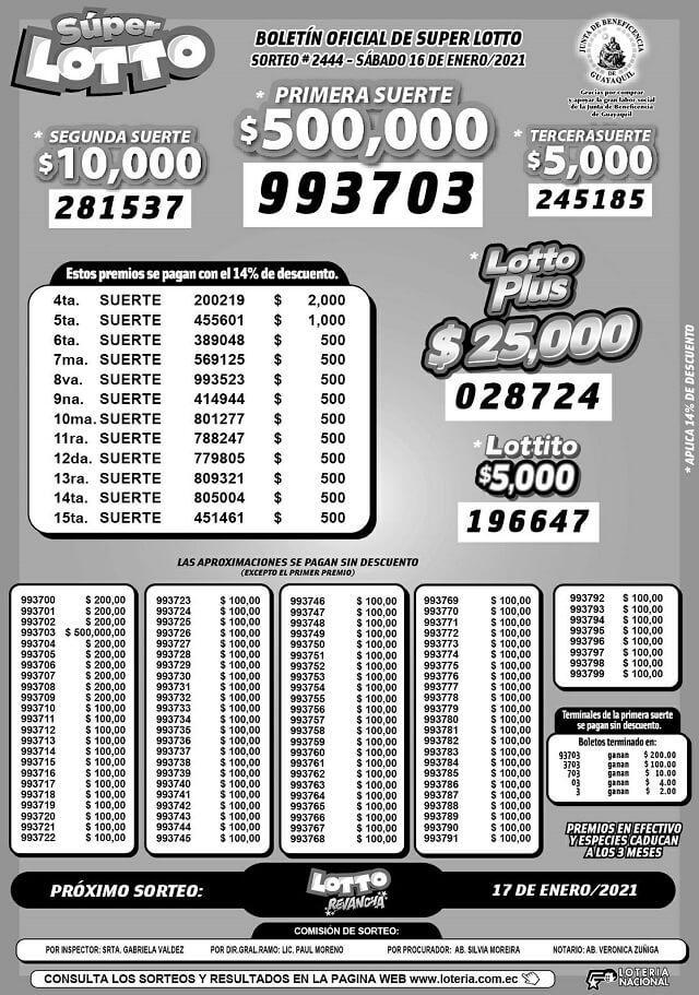 resultados lotto sorteo 2444
