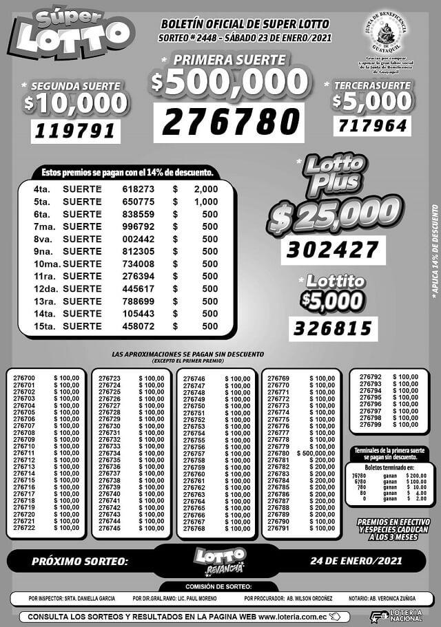 resultados lotto sorteo 2448
