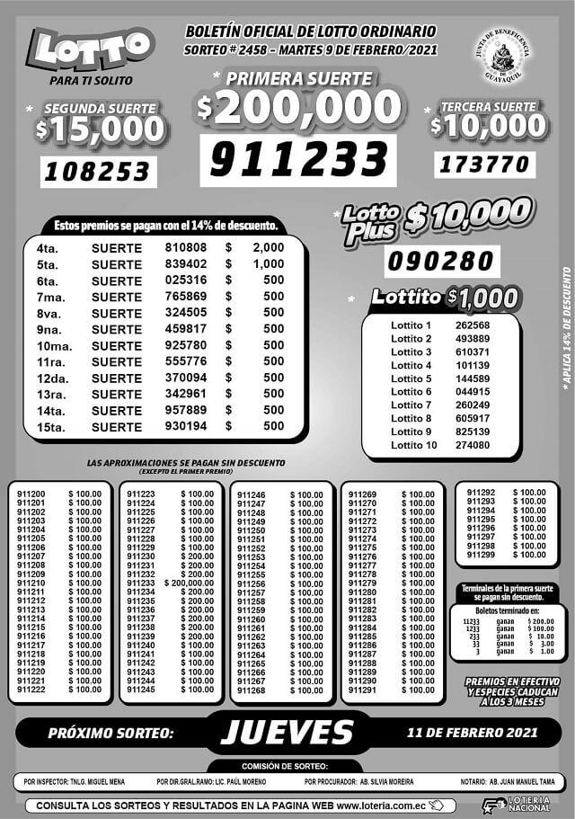 lotto sorteo 2458