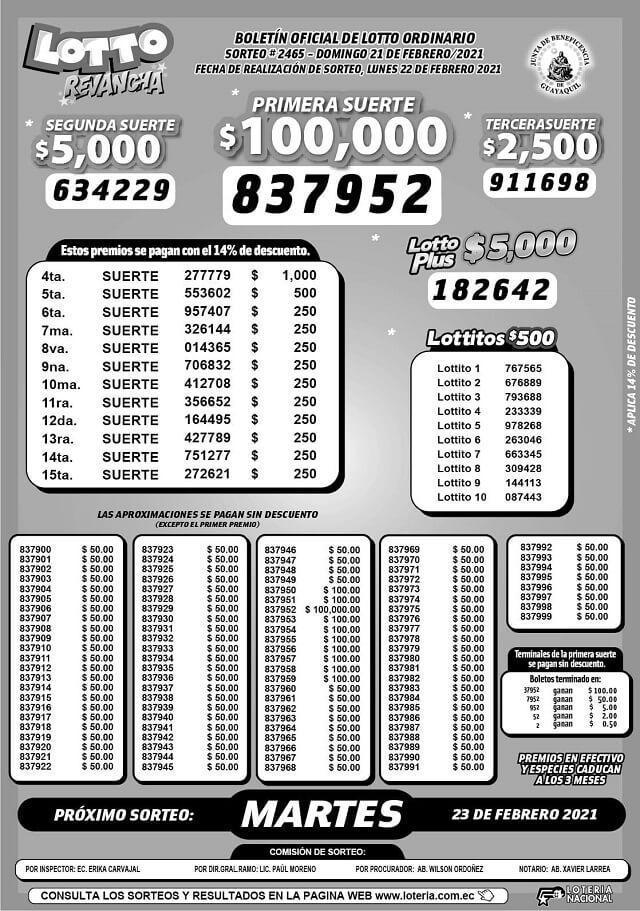 lotto revancha sorteo 2465 resultados