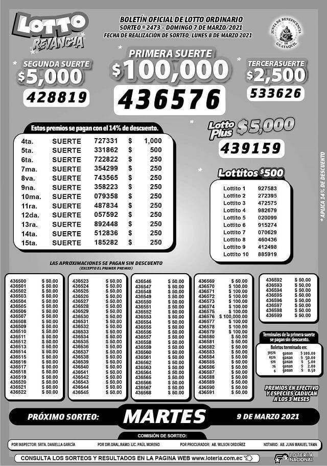 resultados-lotto-sorteo-2473