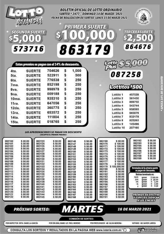 lotto-revancha-sorteo-2477-resultados