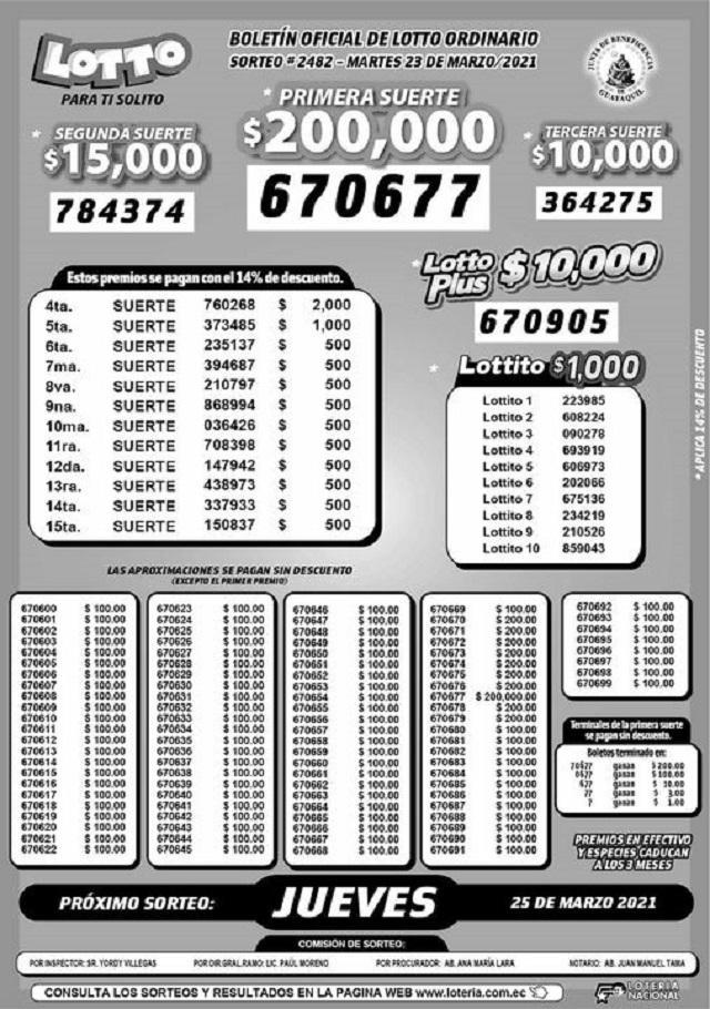 lotto-sorteo-2482-resultados
