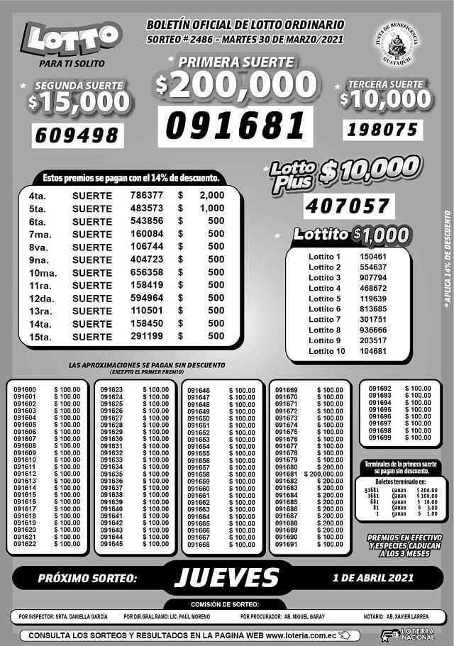 resultados-lotto-sorteo-2486