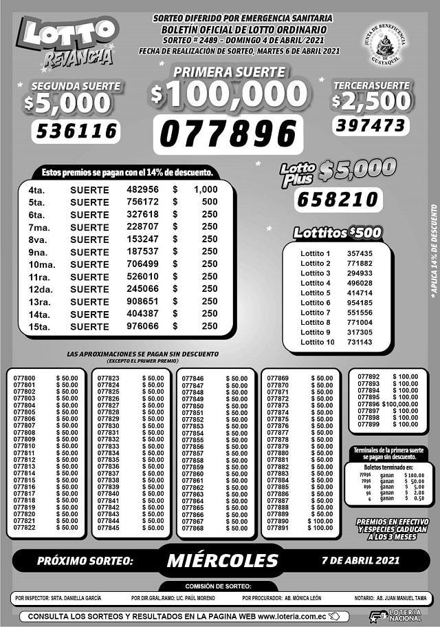 resultados-lotto-sorteo-2489