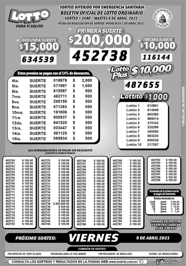 lotto-sorteo-2490-resultados