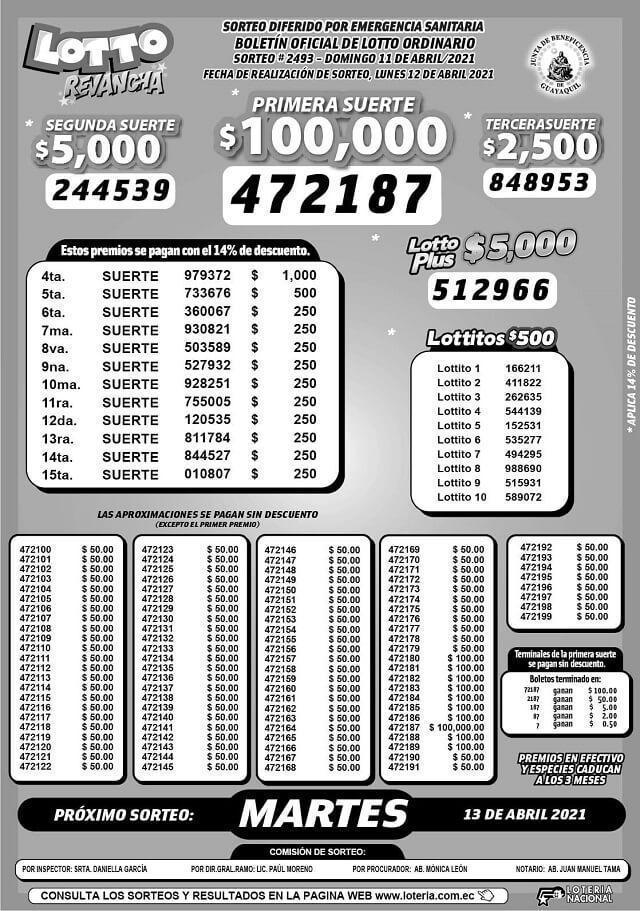 resultados-lotto-revancha-sorteo-2493