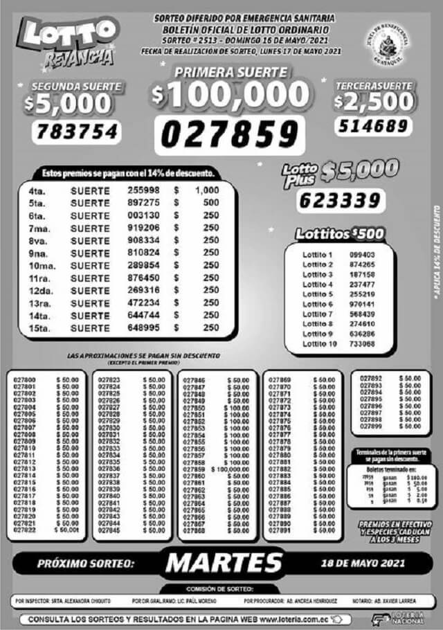 resultados-lotto-revancha-sorteo-2513