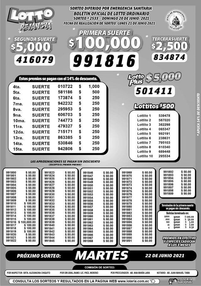 resultados-lotto-revancha-sorteo-2533