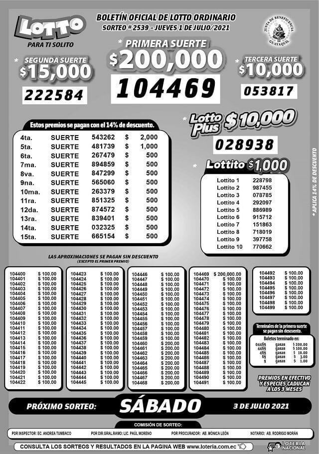 resultados-lotto-sorteo-2539