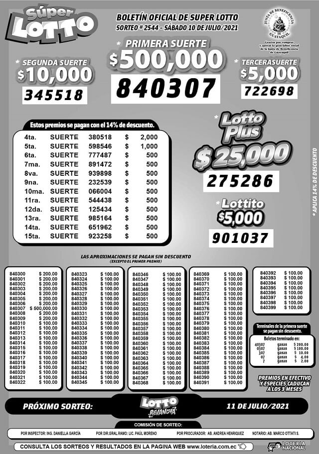 resultados-lotto-sorteo-2544