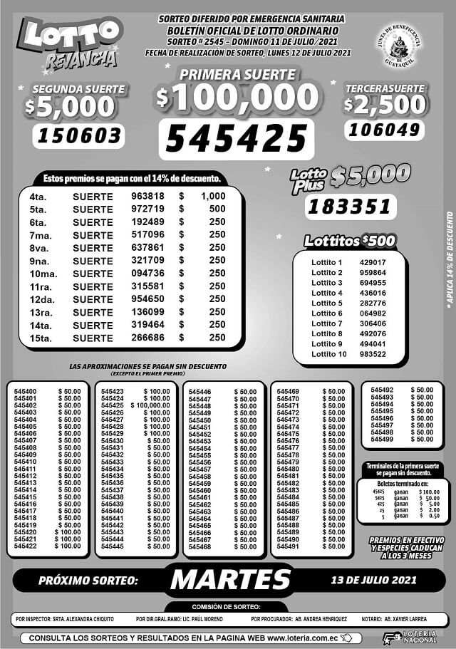 resultados-lotto-revancha-2545