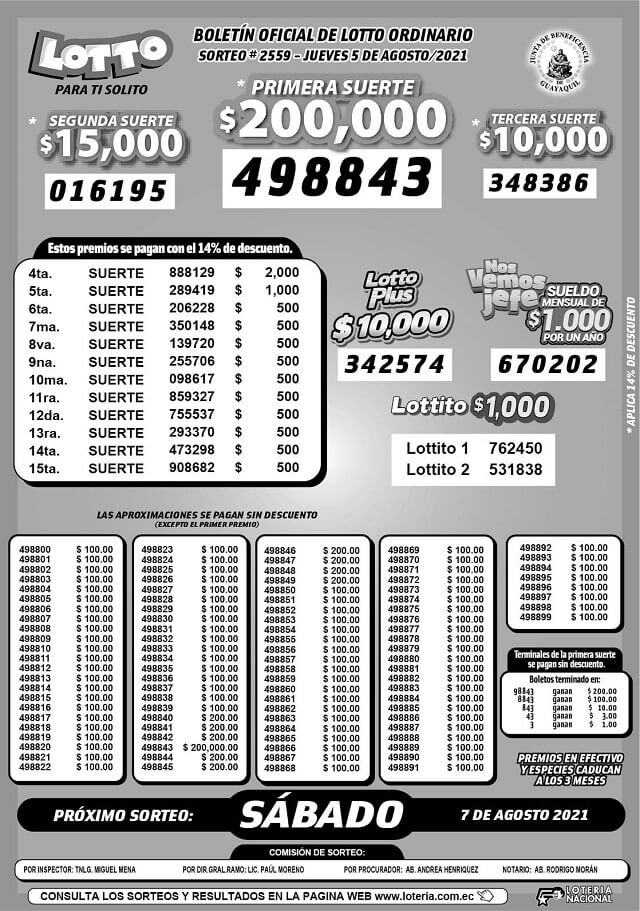 resultados-lotto-sorteo-2559