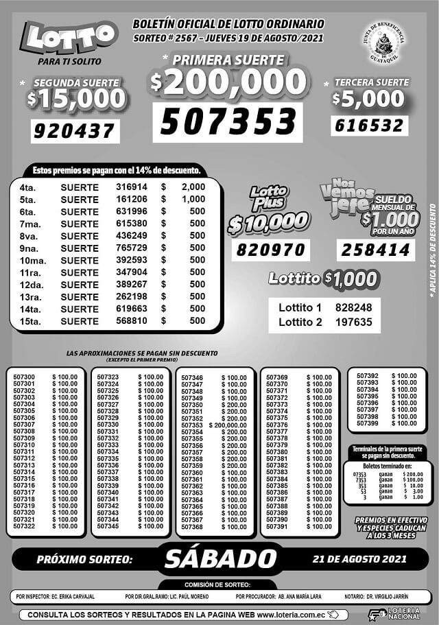 resultados-lotto-sorteo-2567