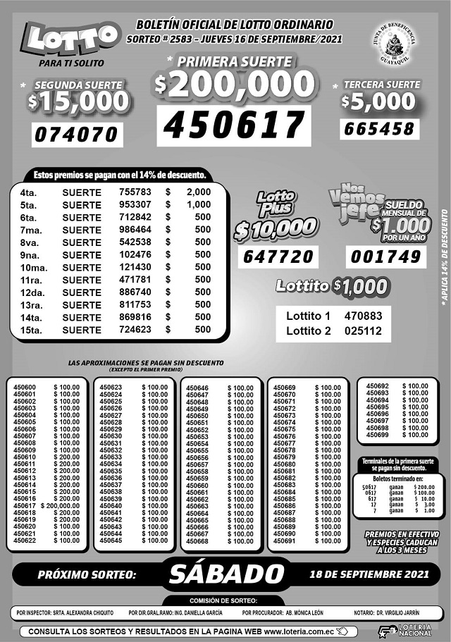 resultados-lotto-sorteo-2583