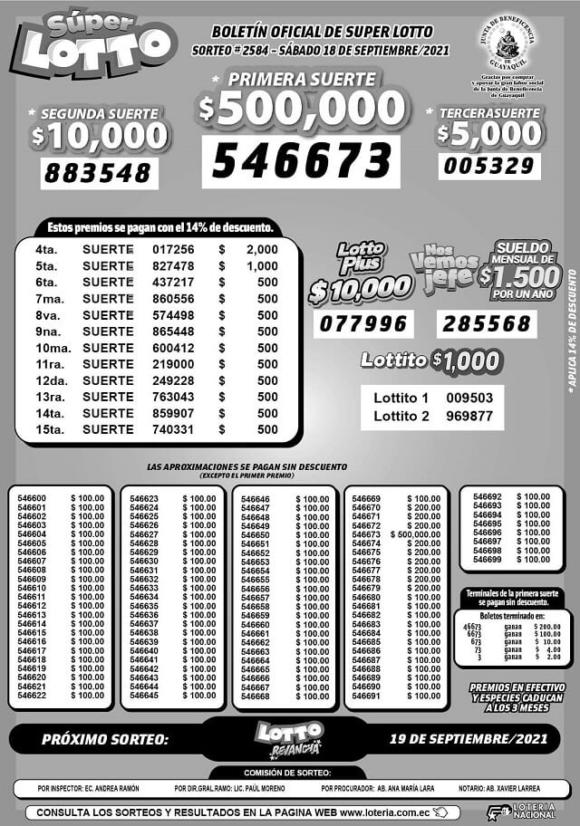 resultados-lotto-sorteo-2584