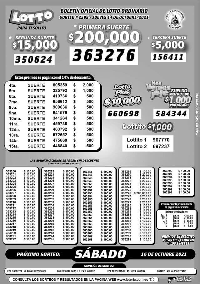 lotto-2599