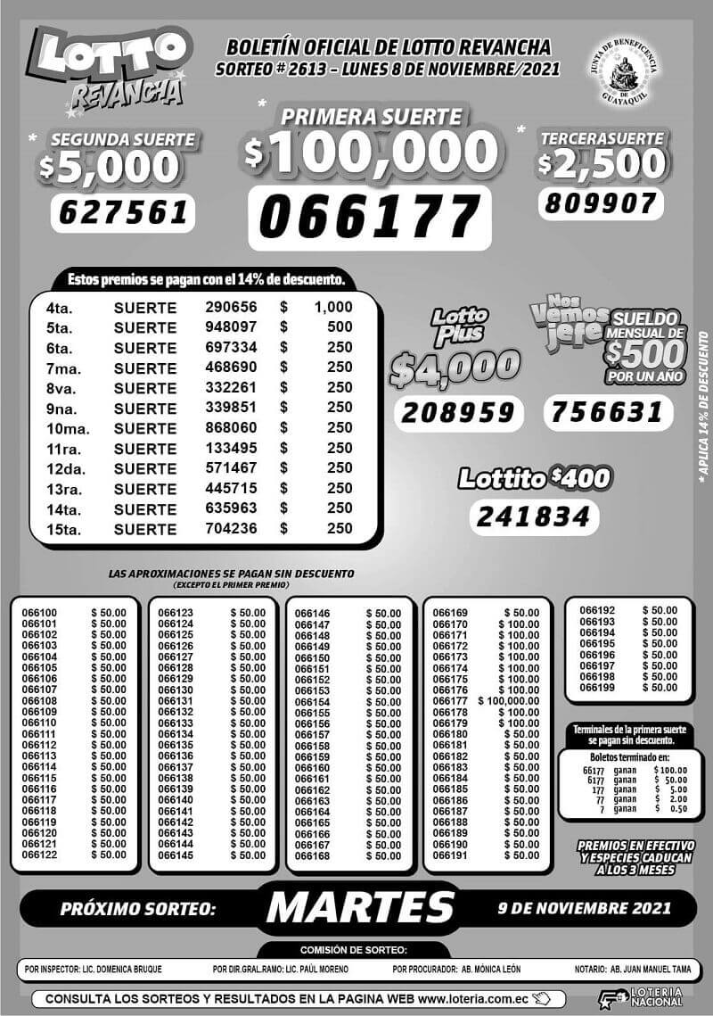 resultados-lotto-revancha-sorteo-2613