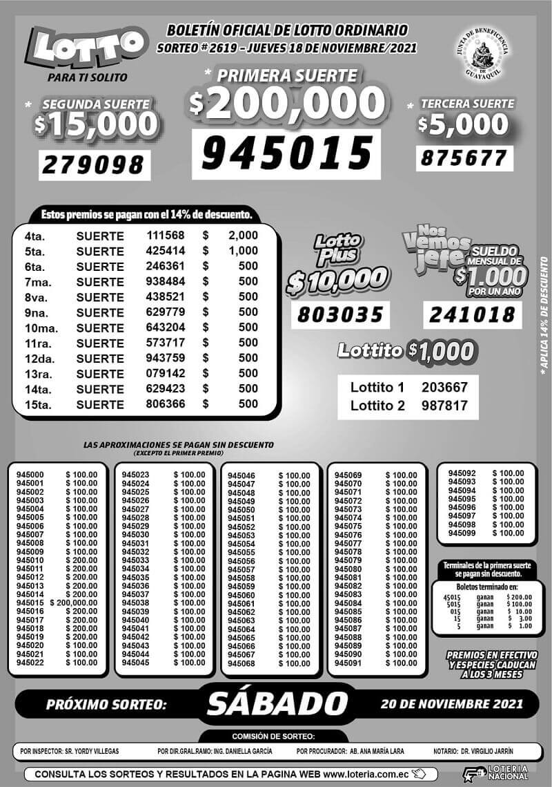resultados-lotto-sorteo-2619